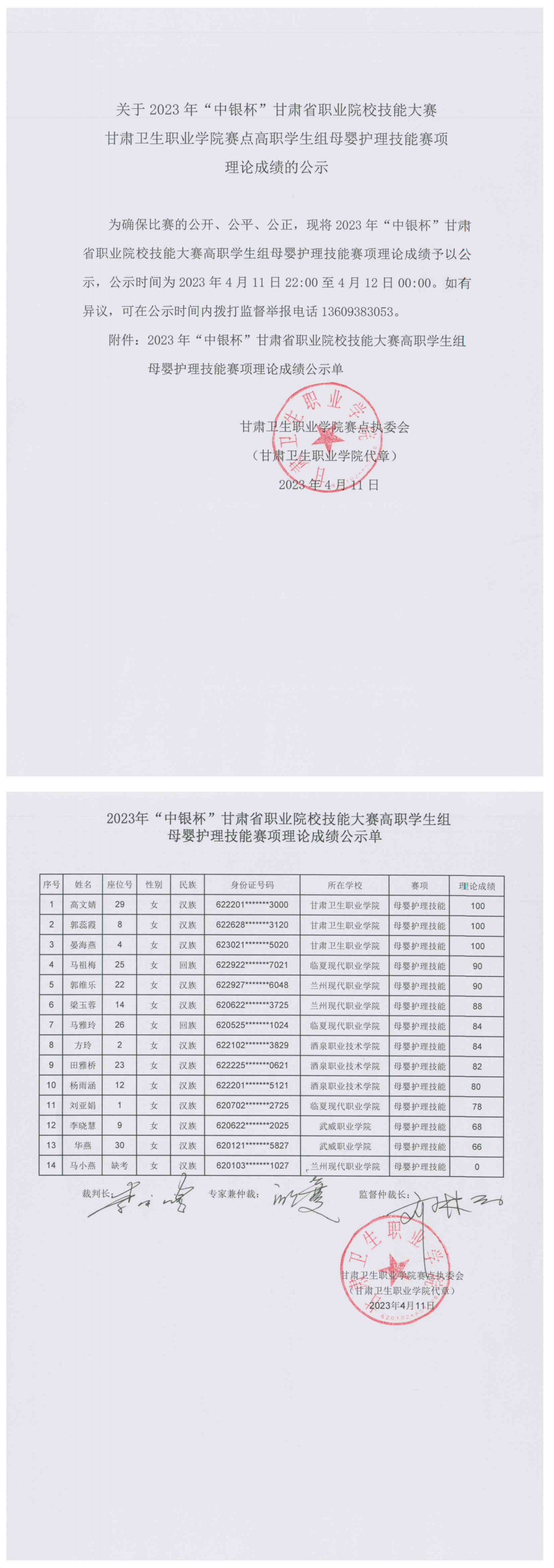 02關(guān)于2023年“中銀杯”甘肅省職業(yè)院校技能大賽甘肅衛(wèi)生職業(yè)學(xué)院賽點(diǎn)高職學(xué)生組母嬰護(hù)理技能賽項(xiàng)理論成績(jī)的公示.png