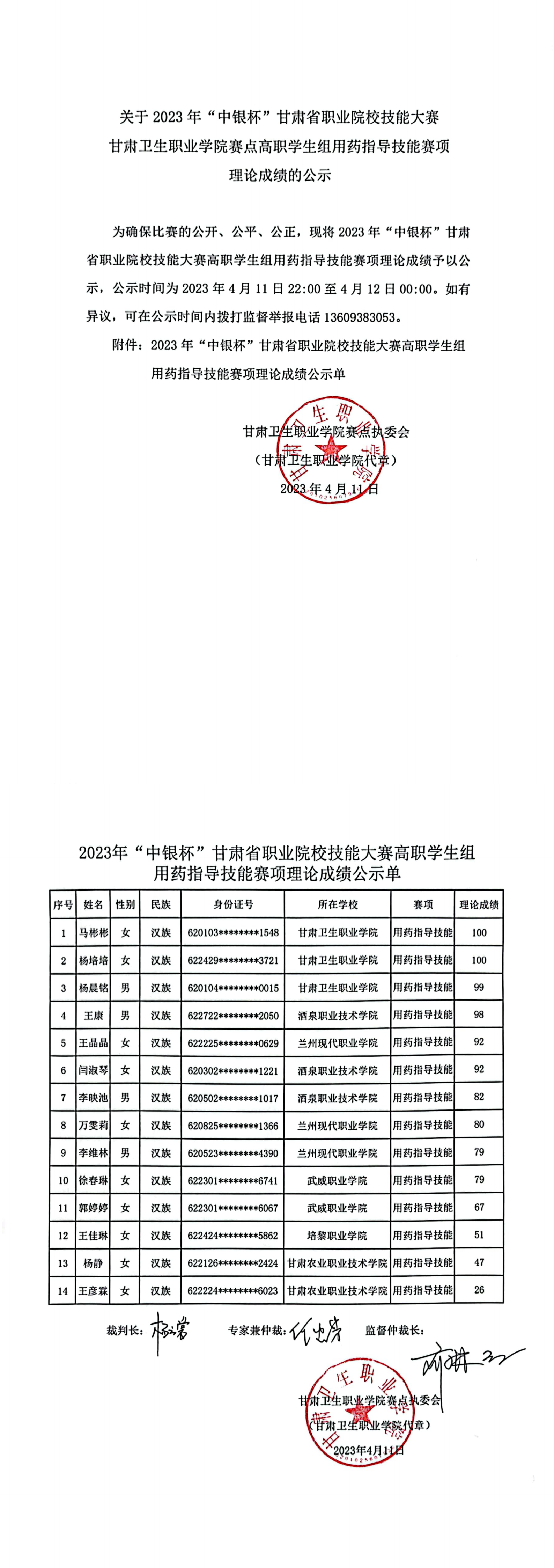 05關(guān)于2023年“中銀杯”甘肅省職業(yè)院校技能大賽甘肅衛(wèi)生職業(yè)學(xué)院賽點高職學(xué)生組用藥指導(dǎo)技能賽項理論成績的公示_00.png