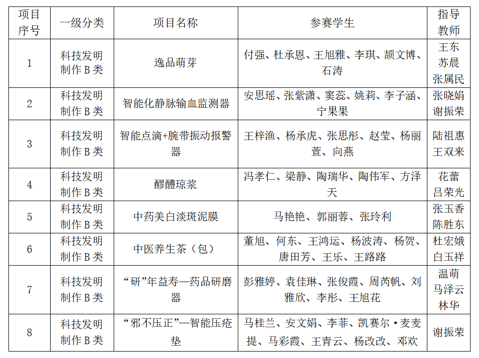1684382626905040960.png QQ圖片20230518120306.png
