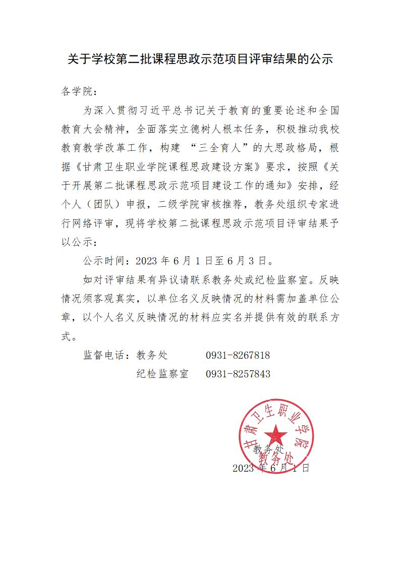 1685611490084026424.jpg 關(guān)于學(xué)校第二批課程思政示范項目評審結(jié)果的公示_01.jpg