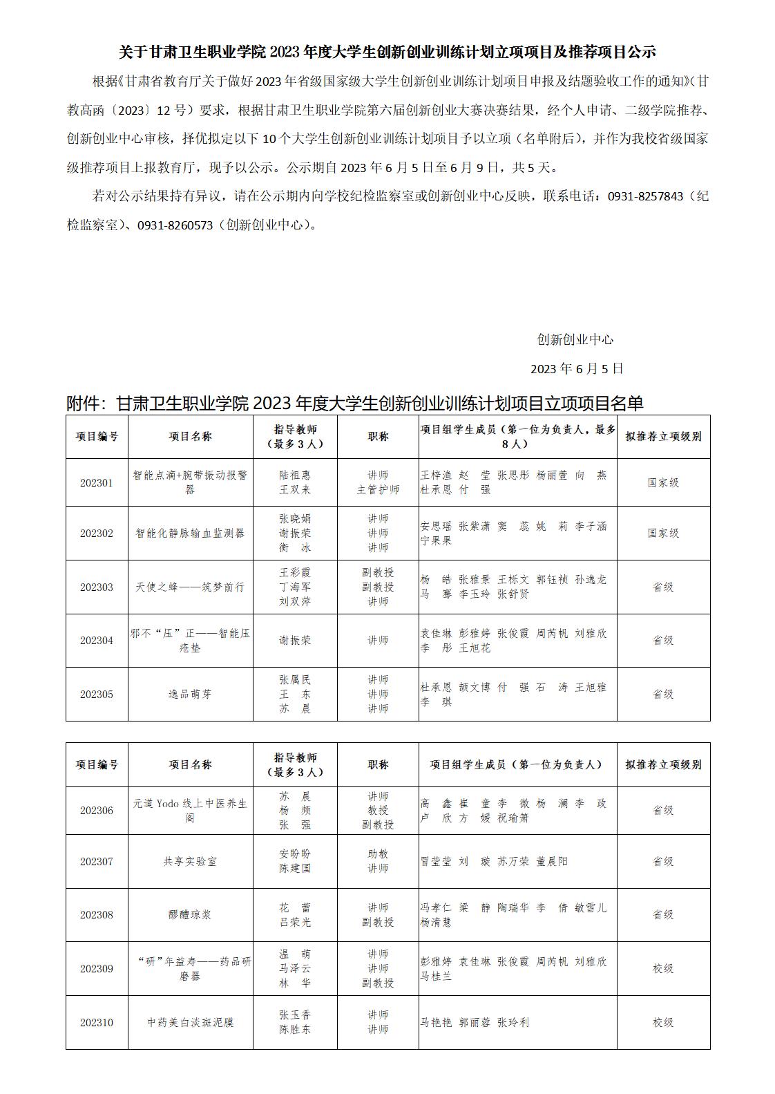 1685930254587067357.jpg 230605-2023大創(chuàng)公示_01.jpg