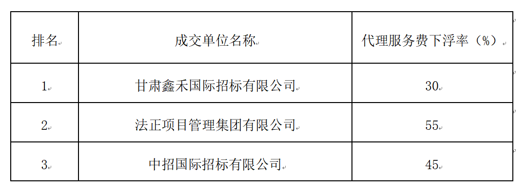 1686193498351006246.png QQ圖片20230608110327.png