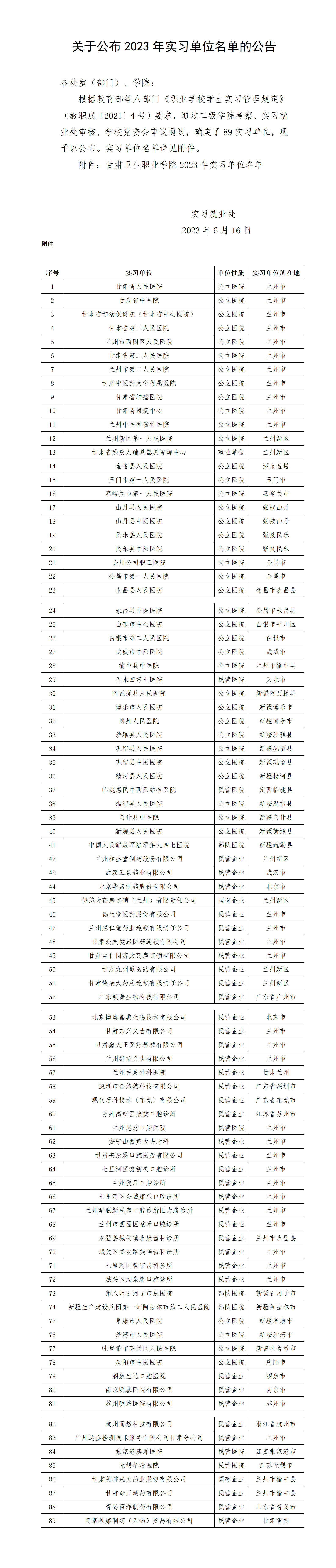 1686902417117036444.png 230616關(guān)于公布2023年實(shí)習(xí)單位名單的公告_01.png