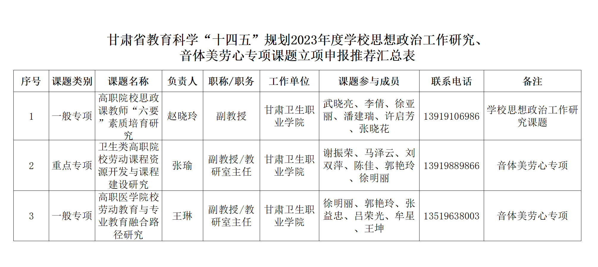 1699257611741060731.png QQ截圖20231106155904.png